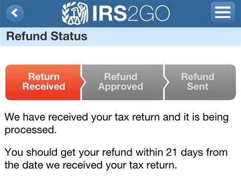 irs2go refund approved