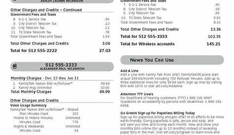Understanding Your Bill | Phone Systems Brisbane