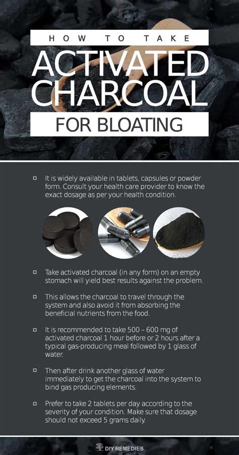 How to use Activated Charcoal for Bloating