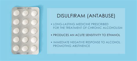 Antabuse & Disulfiram Alcoholism Medication