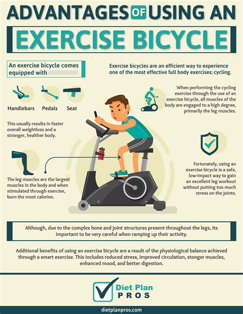 is biking good for weight loss