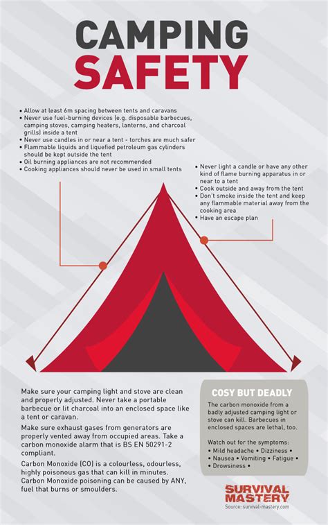 Is Camping Safe From Criminals