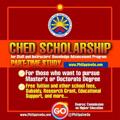 Is Ched Scholarship Still Available In 2023?