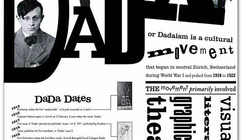 The ABCs of Dada Explains the Anarchic, Irrational "Anti-Art" Movement