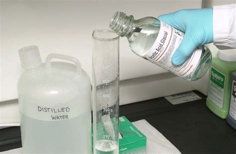 Can you dilute acetic acid with water?