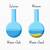 is distilled water a homogeneous mixture