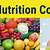 is food and nutrition a course