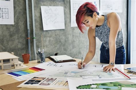 Is Interior Design A Good Career For The Future?