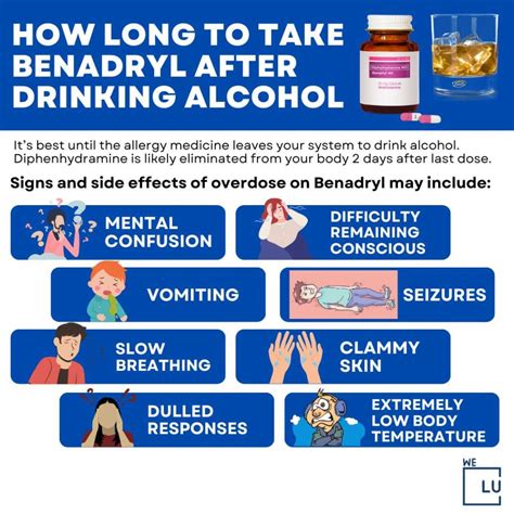 Misuse / Abuse of Benadryl & Alcohol Health Caringz