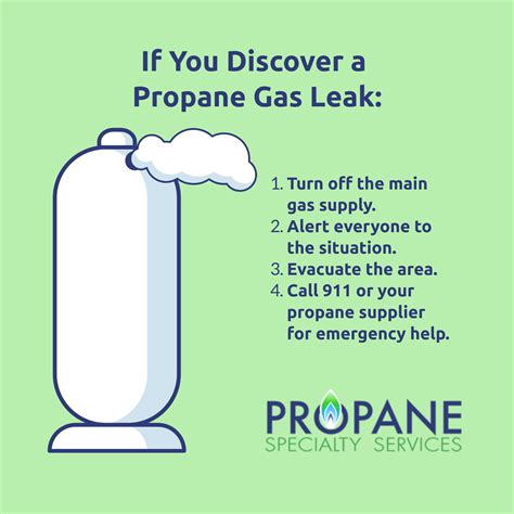 Propane Gas Propane Gas Leak