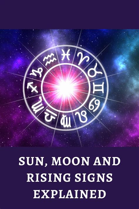 What Is My Rising Sign And Moon Sign SIWHAT