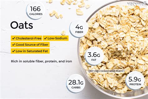 Health Warnings About Eating Oats/Oatmeal, Especially For Breakfast