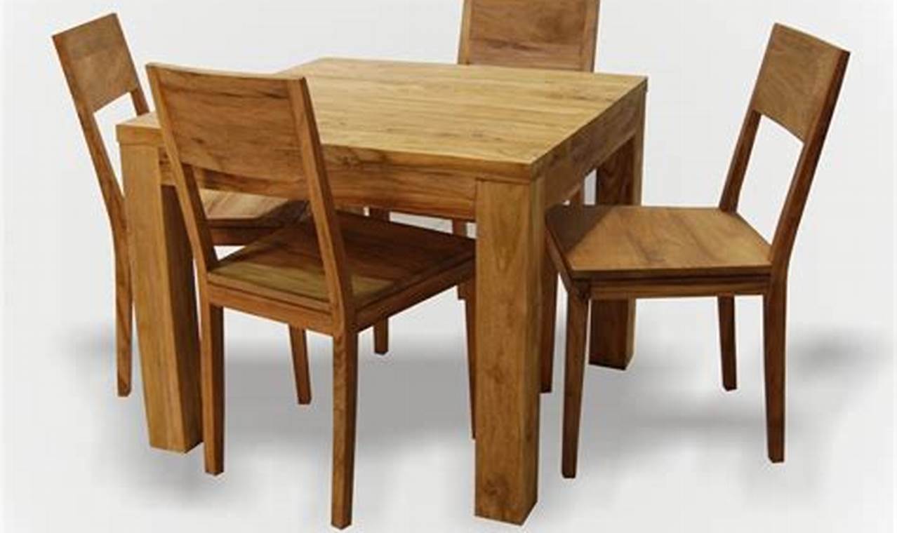 is there a tariff on teak furniture