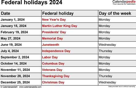 is 1/1/2024 a holiday