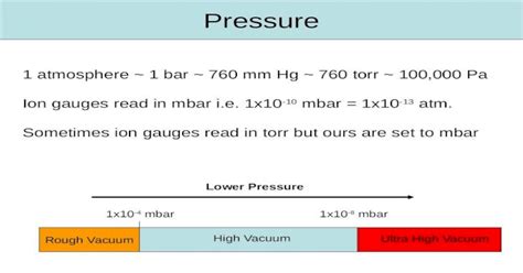 is 1 bar atmospheric pressure