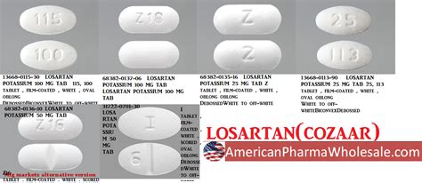 is 100 mg losartan a high dosage