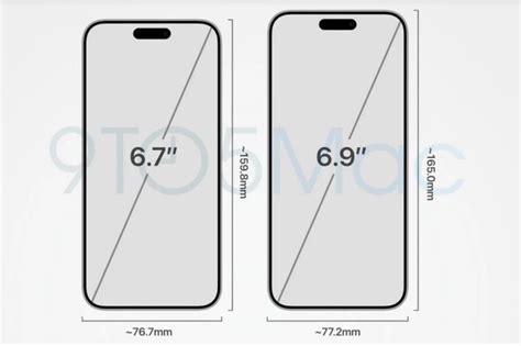 is 12 pro max and 16 pro max the same size