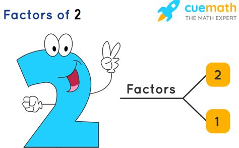 is 2 a factor of 2
