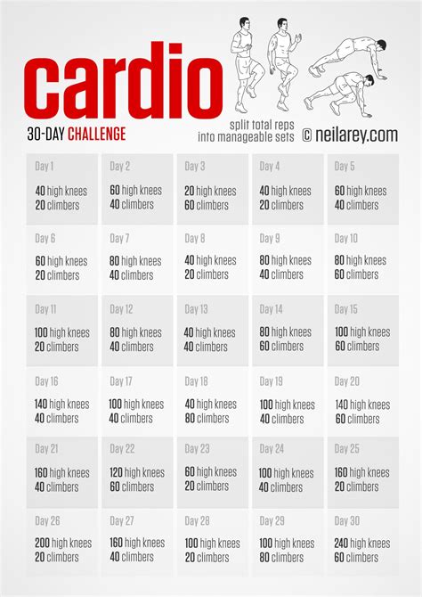 Is 30 Minutes Of Cardio A Day Enough