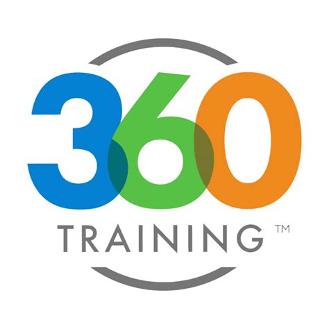 is 360 training legit reddit