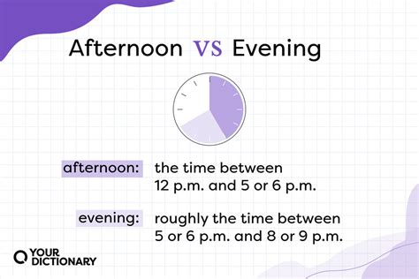 is 4 pm evening time