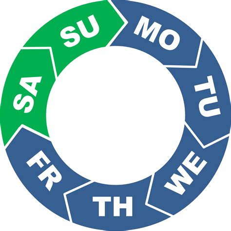 is 5 working days a week