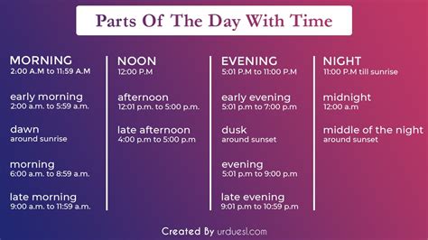 is 5pm early evening