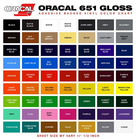 Is 651 Vinyl Permanent