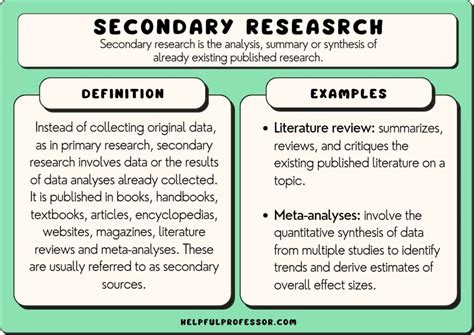 is a case study secondary research