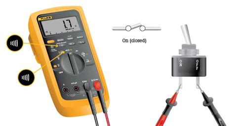 Is A Circuit Tester The Same As A Multimeter