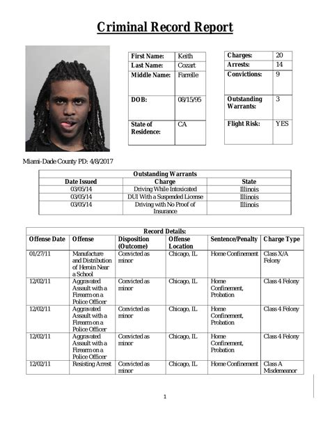 is a citation a criminal record