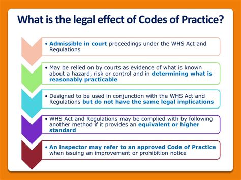 is a code of practice legally enforceable