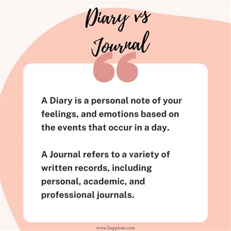 Is A Diary The Same As A Journal