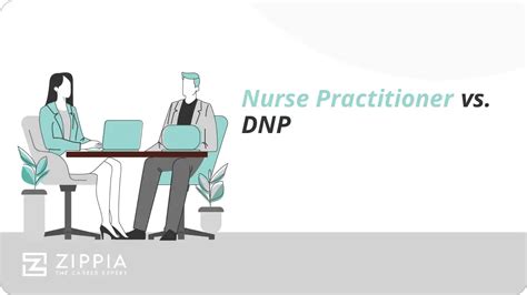 Is DNP a Nurse Practitioner