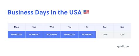 is a holiday considered a business day