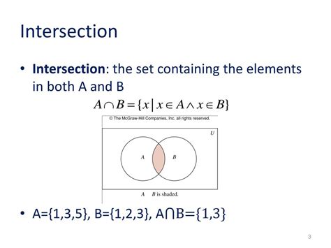 is a intersection b equal to b intersection a