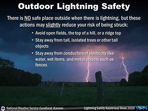 is a mobile home safe in a lightning storm