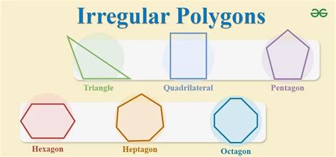 A pentagon is a polygon with 5 sides Mammoth_Memory_Maths