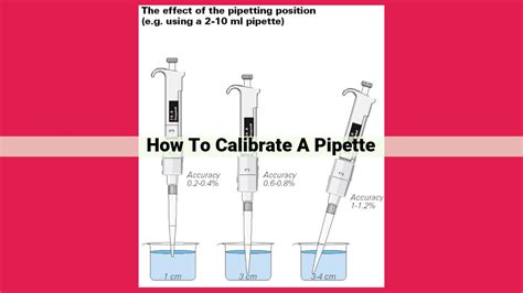 Is A Pipette Accurate Or Precise