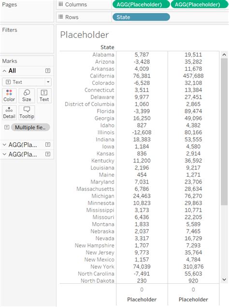 Is A Placeholder For Data Whose Contents Can Change