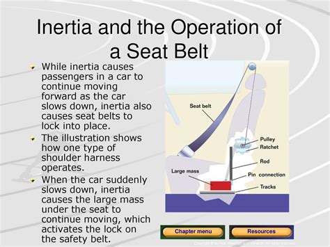 Is A Seat Belt An Example Of Inertia