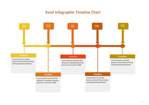 is a timeline a chart