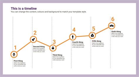 is a timeline considered a graph