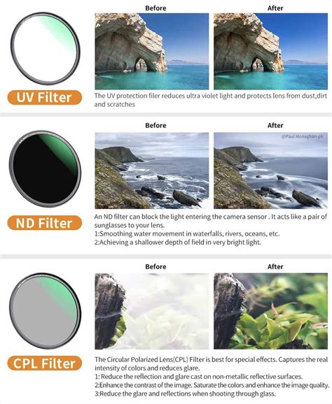 Is A Uv Filter The Same As A Nd Filter