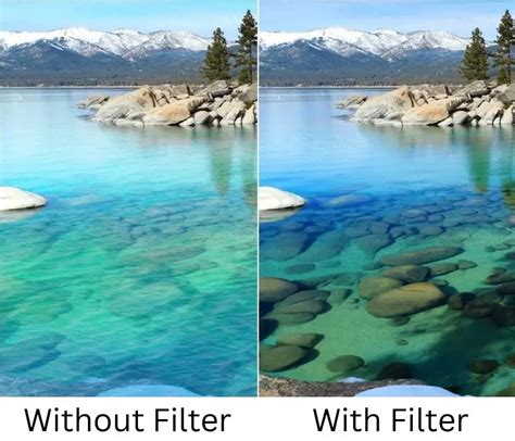 Is A Uv Filter The Same As A Polarizer