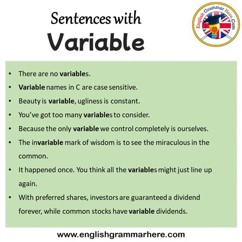 Is A Word Variable