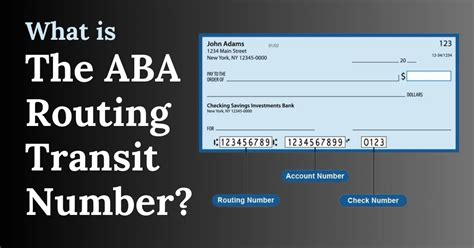 is aba routing number same as transit number in canada