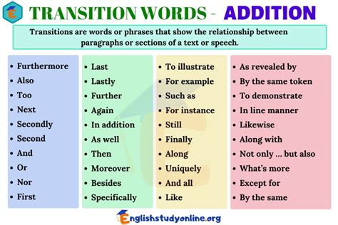 is adding on a transition word