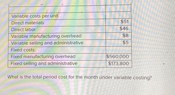 is administrative overhead a variable cost