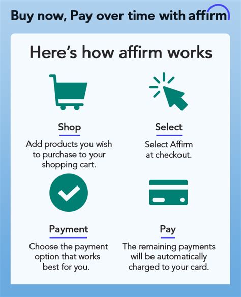 is affirm payment safe